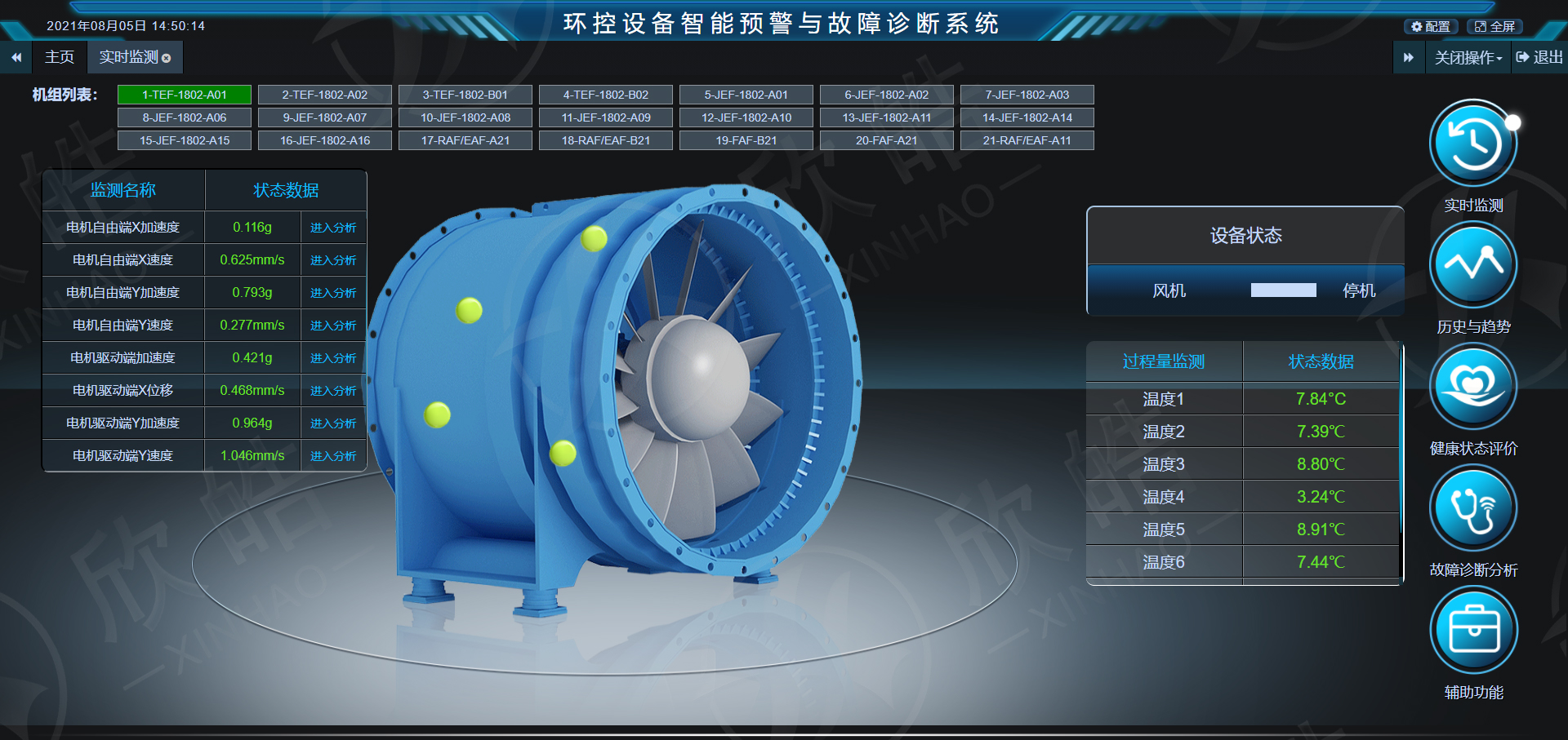 更“新”更“好”——欣皓軌交車站環控風機在線監測與智能診斷系統